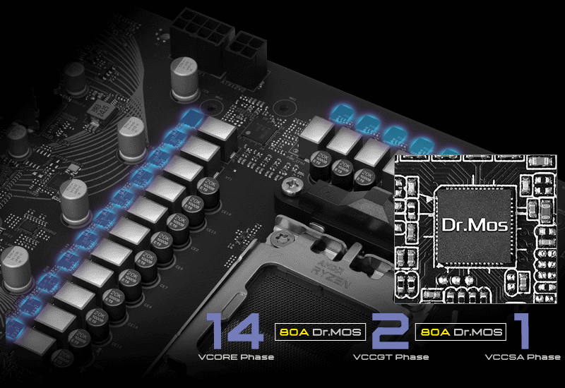 ASRock B850 LiveMixer WiFi Motherboard